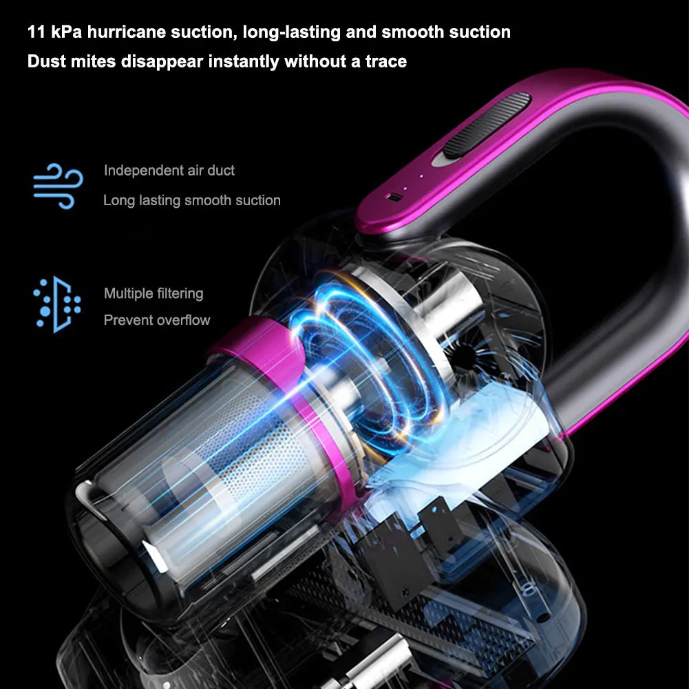 Cordless 4-in-1 Stick Vacuum Cleaner Rechargeable Self-Standing for Office Sofa Hardwood Floor - VKTECH Floor Care Appliance