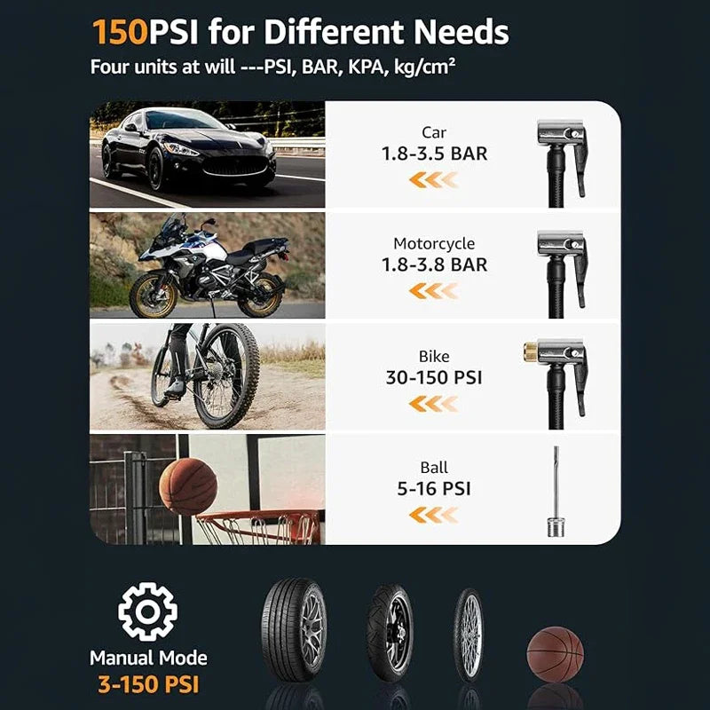 Portable Car Jump Starter with Air Pump 5000A Peak, 10.5 Bar Maximum Inflation Auto Tyre Inflator Battery Starters with LED