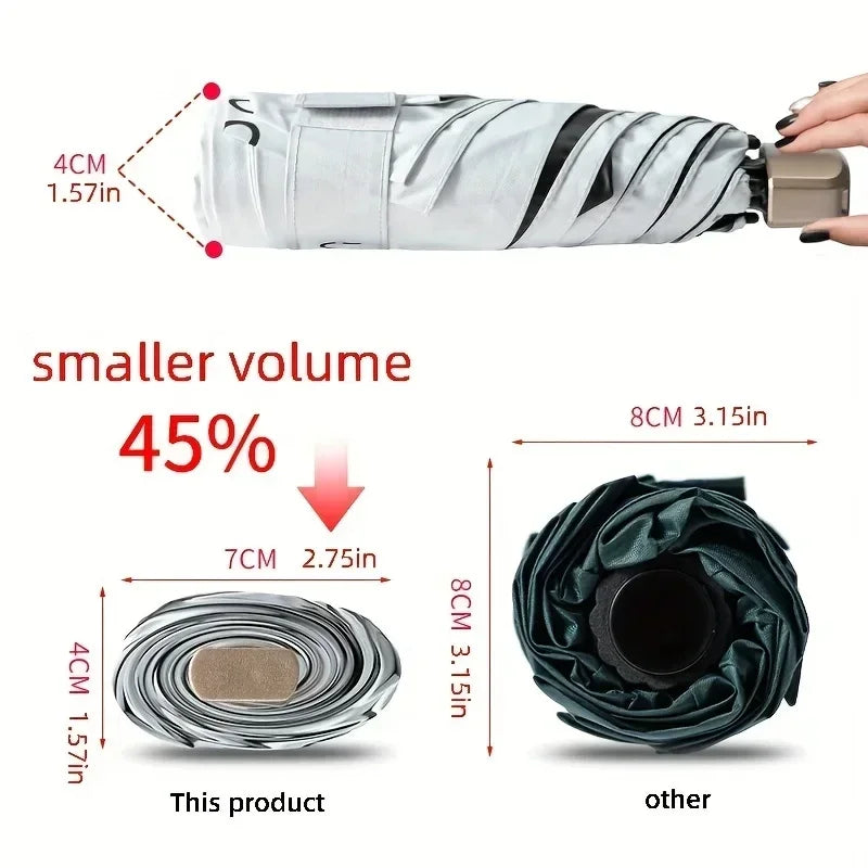 Mini Pocket Sun Umbrella Rain Umbrella UV Ultraviolet Protection Sun Shade Vinyl Folding Umbrella Pocket Folding Parasol Capsule